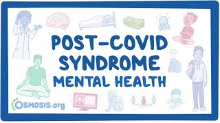 PostCOVID syndrome Mental health [upl. by Spada]