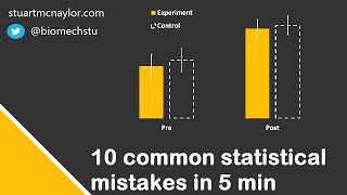 Ten Statistical Mistakes in 5 Min [upl. by Elisabet977]